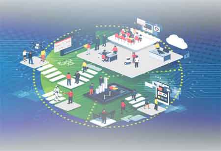 Contact centers: A Story of Efficient Scheduling